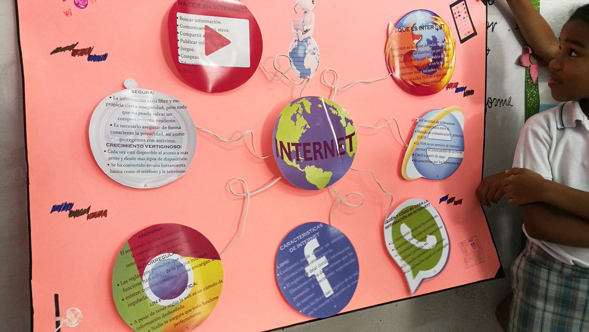 DORIANIVAN's tweet photo. Estudiantes de 5° del #jimpu muestran el desarrollo de la estrategia de  #esquemasmentales #creatividad  #imaginacion https://t.co/RuGiFqOczR