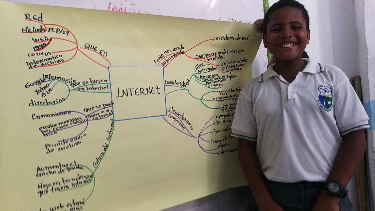 DORIANIVAN's tweet photo. Estudiantes de 5° del #jimpu muestran el desarrollo de la estrategia de  #esquemasmentales #creatividad  #imaginacion https://t.co/RuGiFqOczR