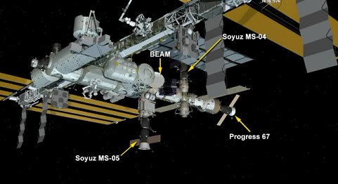 Space Station diagram showing three docking ports hosting two Soyuz capsules and a Progress craft