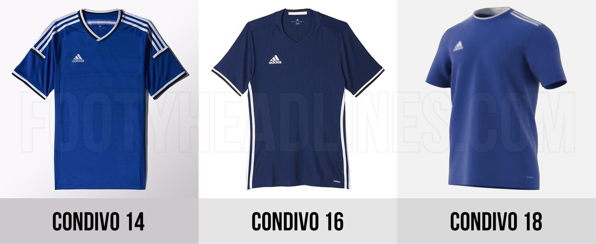 adidas kit template