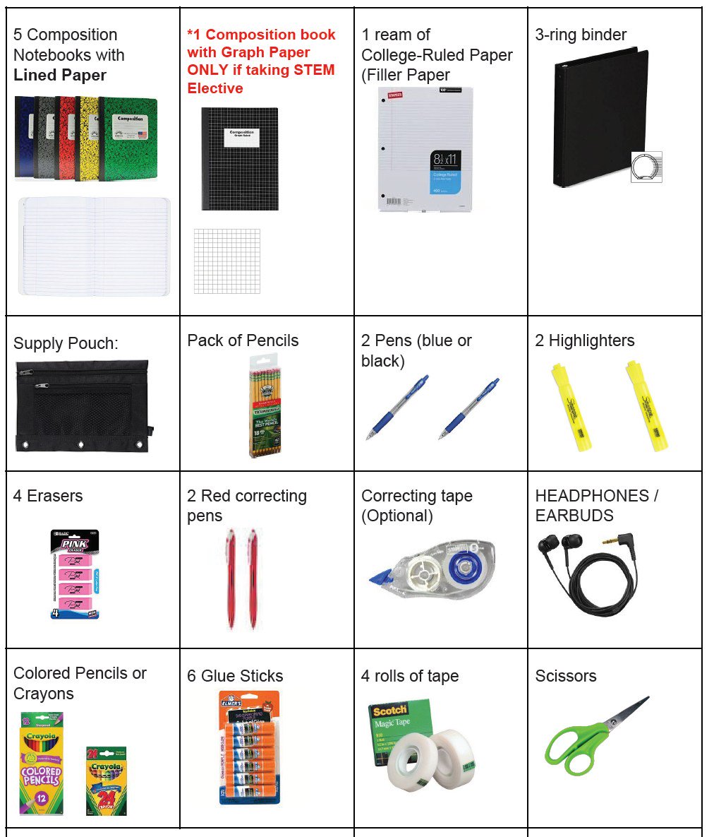 Vista_Charter's tweet photo. Students' Supply https://t.co/uaFdOvpbMX https://t.co/mbQqeyvf67