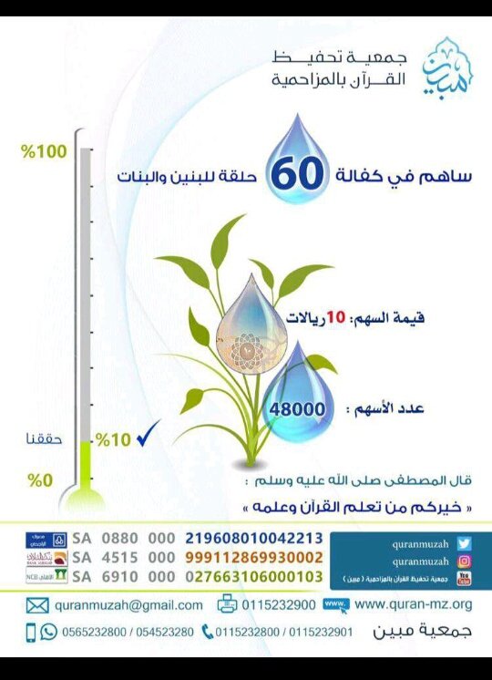 _An3war's tweet photo. ما تدري بأي عمل تدخل الجنه انشرهاااا  ولك ولي الاجر بإذن الله 🌼. https://t.co/d5Dx5oXSvx