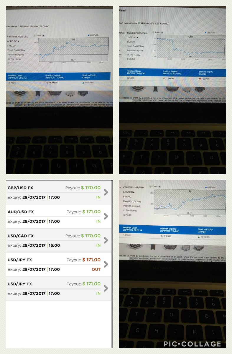 Tradersdivision's tweet photo. Today's trades🙌 https://t.co/XKMm0HNAZB