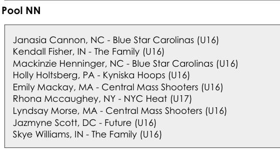 DCFutureGirlsBB's tweet photo. Congrats Jazmyne Scott on making the USJN's all star team. Voted in by the coach's from teams we played against. Go Girl! https://t.co/7qeGbHoyMQ