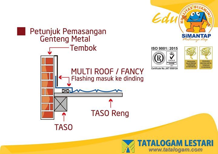 tatalogam's tweet photo. Genteng Metal Si Mantap : #ProdukSiMantap #EduSiMantap #bajaringanterbaik #gentengmetalberkualitas #taso #multiroof #fancy #lightsteel #roo… https://t.co/L88dPO8TDM