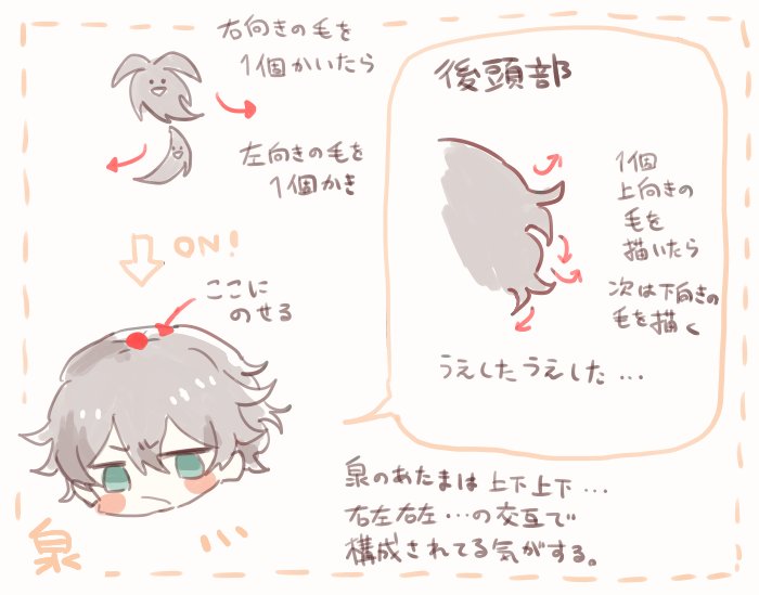 >泉の描き方のコツはなんですか
>私も知りたいのでいろんな人に聞いて触れ回りたい!自己流です 