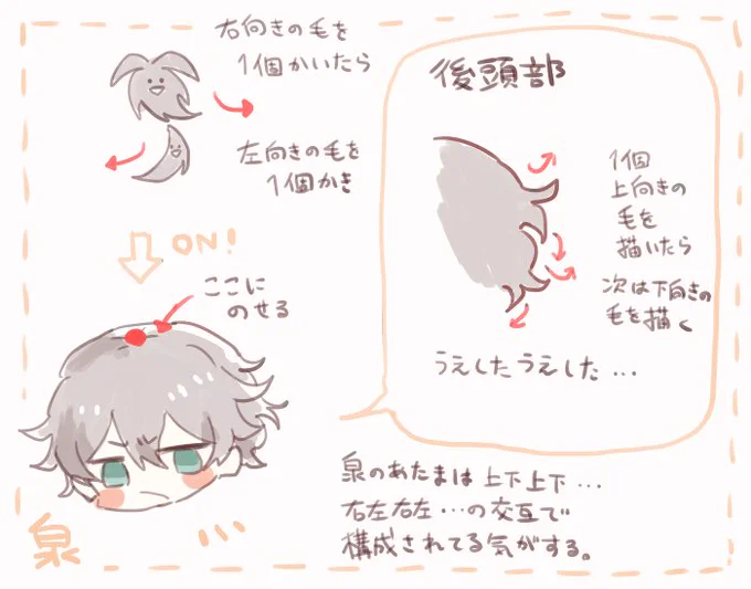 >泉の描き方のコツはなんですか
>私も知りたいのでいろんな人に聞いて触れ回りたい!自己流です 