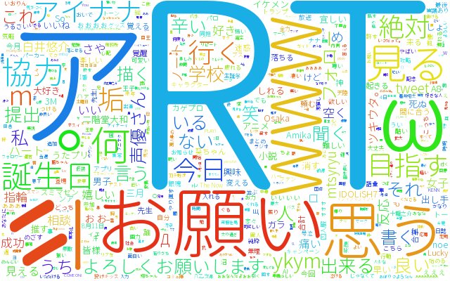 three_march's tweet photo. クロクモでワードクラウドを作りました！ #kurokumo https://t.co/eVZhVlUQhG https://t.co/eKBySd9Ucs