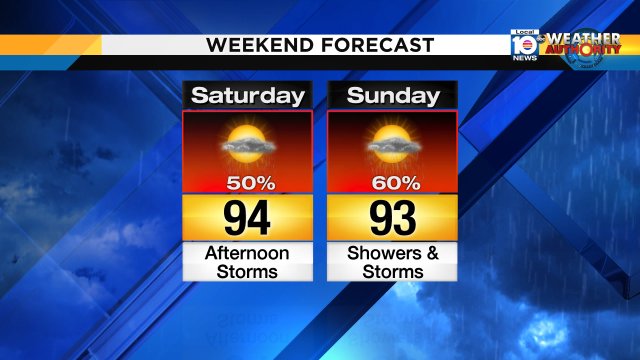 The last weekend of July 2017 will be steamy! Heat indices will top 100°.  Expect showers and storms at times. https://t.co/mLHR5n8rGr