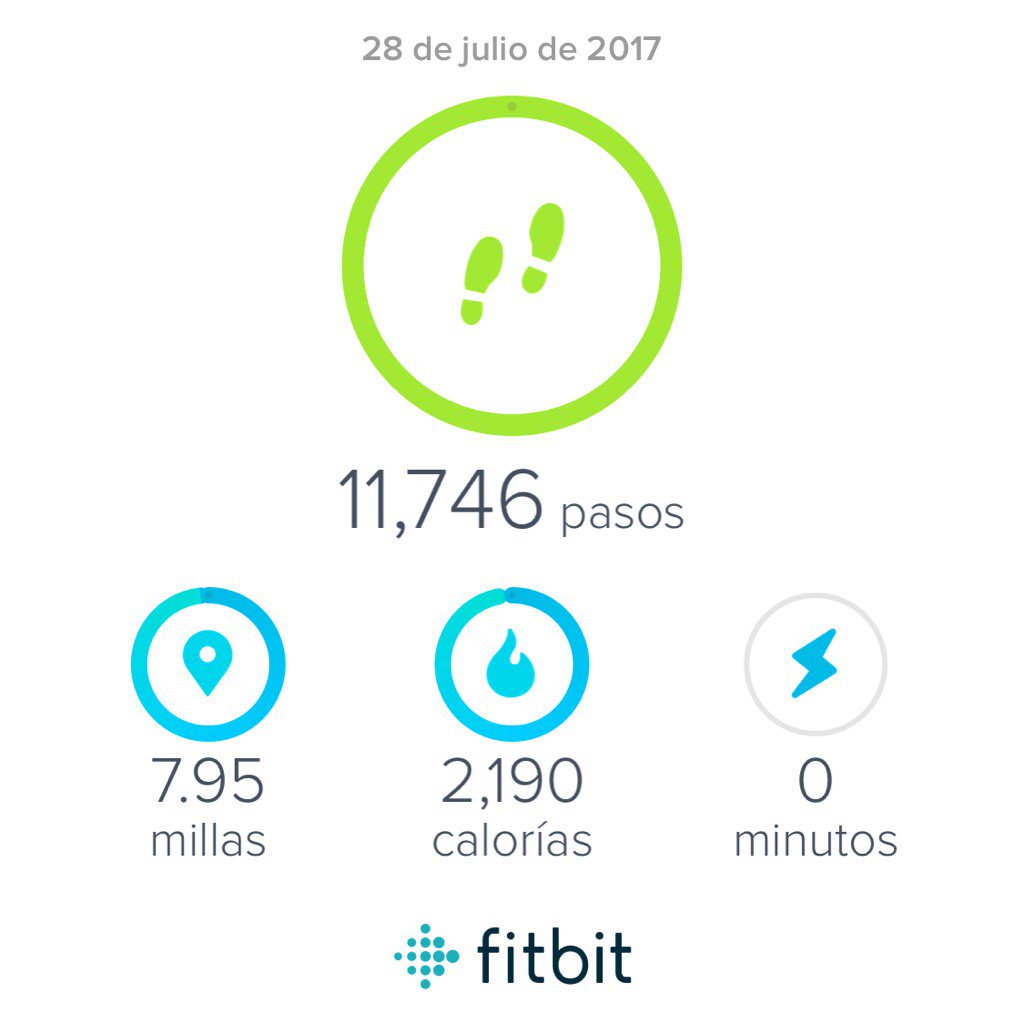 MamamultiBlog's tweet photo. Lo bueno de ir al @BioparqueMx 😬😬😬 #Fitbit #fitbitMom #fitbitAltaHr https://t.co/PqK24rupw3