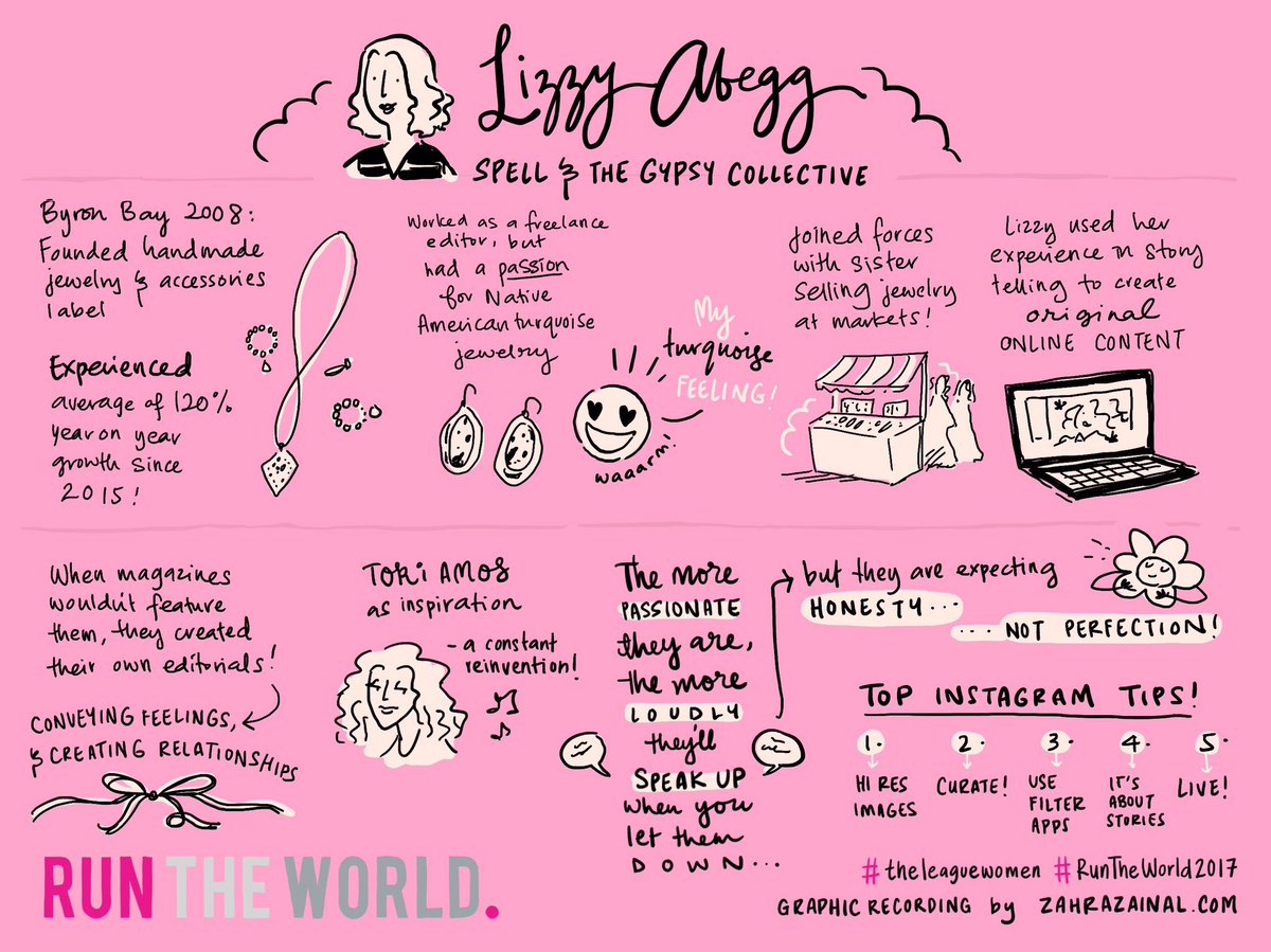 _dangerouscake's tweet photo. 3rd quarter of #runtheworld2017 with Lizzy Abegg @spell_byronbay, Monique of @bboxforkids and the bombastic @ANNAPOLYVIOU #theleaguewomen https://t.co/9M5QB5TcDu