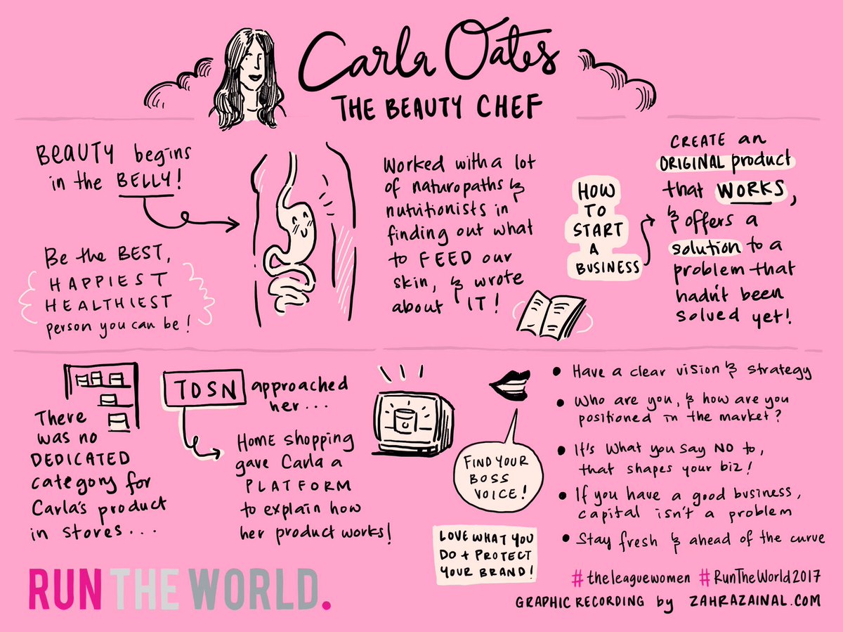 _dangerouscake's tweet photo. Last talks of #RunTheWorld2017: Belly-based beauty with Carla #thebeautychef and scented success with Nicole @GlasshouseF #theleaguewomen https://t.co/PlC5pjfnRd