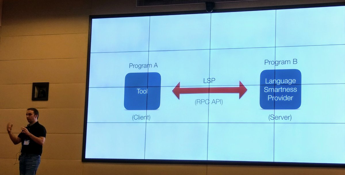 noopur2507's tweet photo. What is Language Server Protocol? Current status! #LSP @mikbarbero at #EclipseSummit2017 https://t.co/T8B2YLT2FW