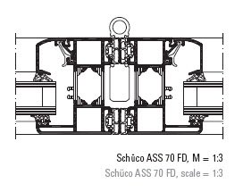 foldandslide's tweet photo. Looking for ultra slim sightlines, then look at our @ReynaersLimited #CF77 or Schüco #ASS70FD with details of just 122mm https://t.co/ax0Xuzns7Q