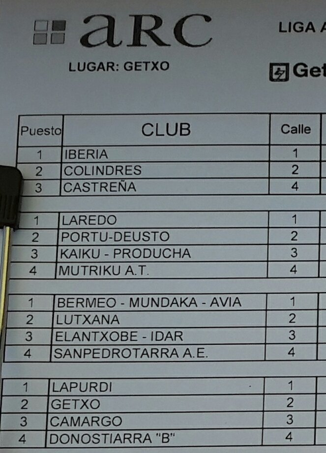 SanpedrotarraAE's tweet photo. Getxoko estropaden kaleak / Calles de la regata de Getxo
#KAE2 #ARC2 #AupaKalparra https://t.co/SwJDRBWYRC