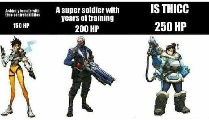 _Overwatchmemes's tweet photo. She is thicc bois!!! This is her True evil Power! https://t.co/yplUBE19dt