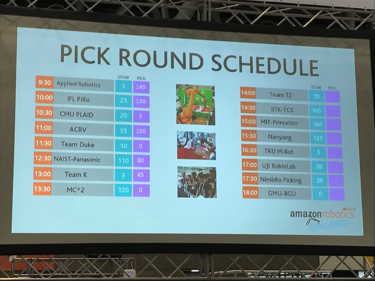 IFL (@iflkarlsruhe) on Twitter photo Halbzeit: #IFLPiRo aktuell auf Platz 3 beim PickTask der #AmazonRoboticsChallenge. Noch 8 Teams folgen. #robocup Halbzeit: #IFLPiRo aktuell auf Platz 3 beim PickTask der #AmazonRoboticsChallenge. Noch 8 Teams folgen. #robocup