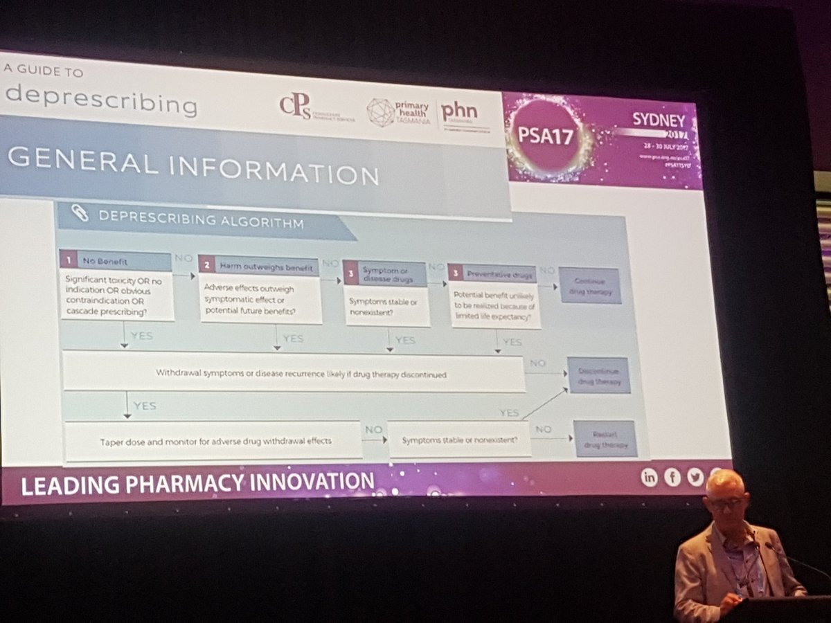 PharmEducator's tweet photo. #PSA17SYD #onehealthsystem Andrew McLachlan highlights that Tassie does collective solutions well our describing guidelines one example https://t.co/u3ypFJ35qp