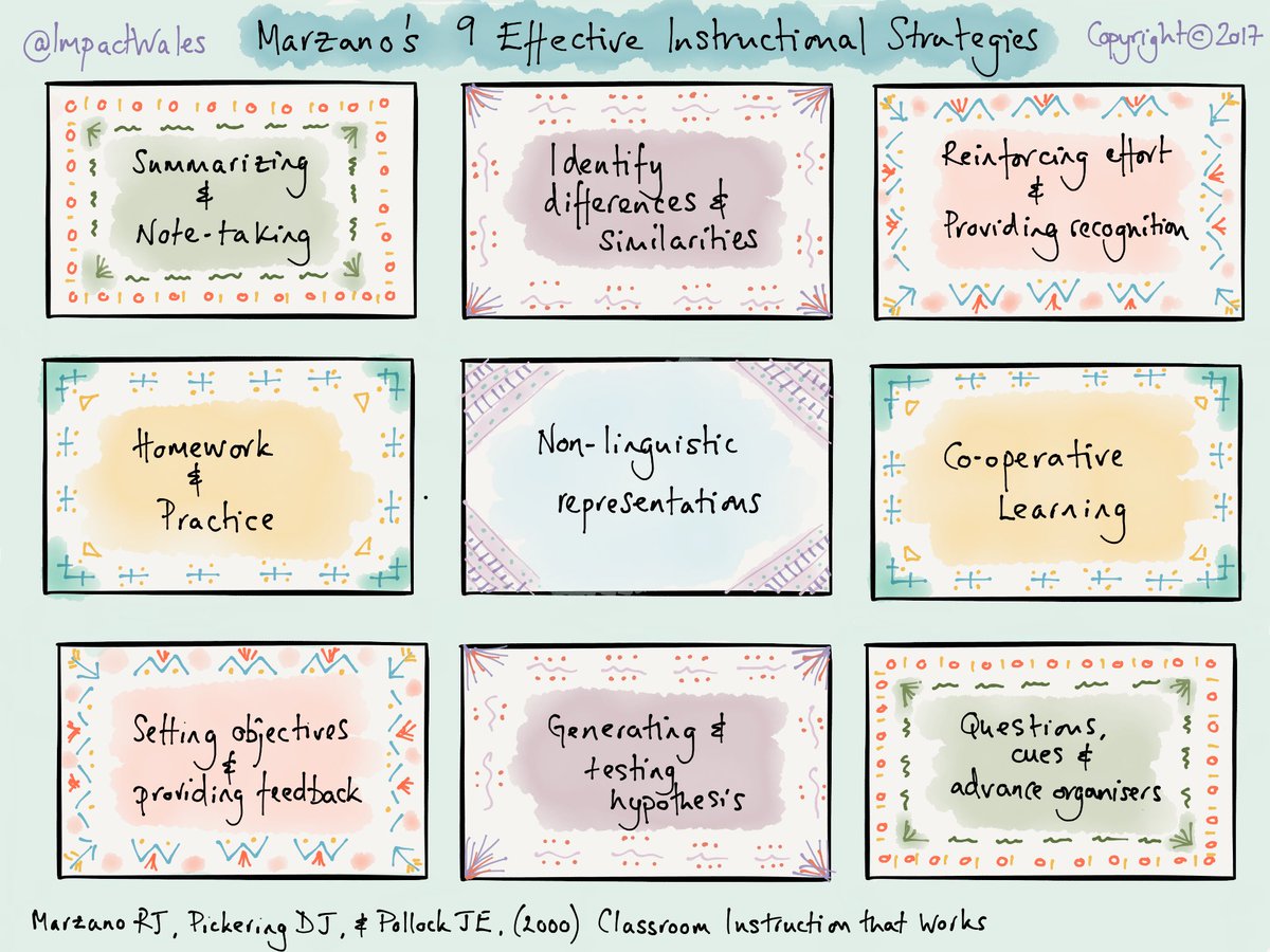 ImpactWales tweet picture
