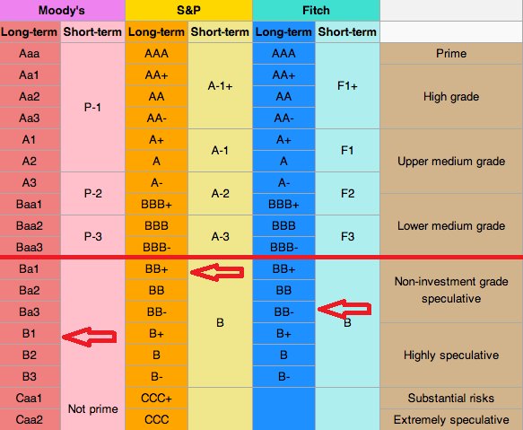 Gregoris Savva on Twitter: 