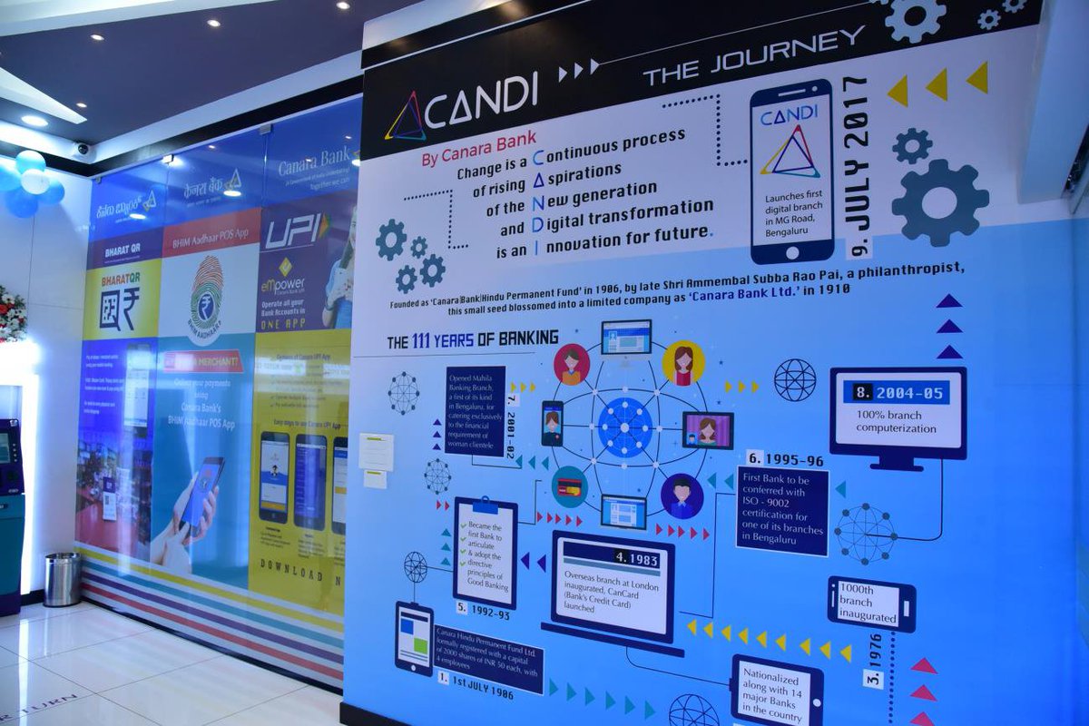 canarabank's tweet photo. Canara Bank is proud to announce inauguration of 1st fully automated Digital branch of our Bank #canarabank #digitalindia #automatedbranch https://t.co/mn6iM2E9hq