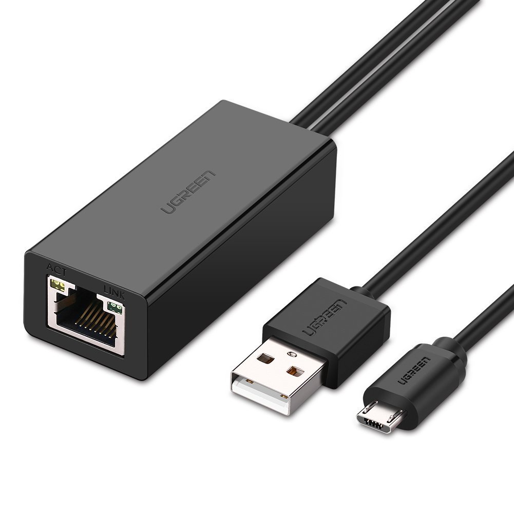 Ugreenesmx's tweet photo. Ugreen Ethernet Adaptador para Chromecast, reproduce el vídeo más rápido que wifi https://t.co/ygkUmz0Mq9 https://t.co/Tzan0EkQOv