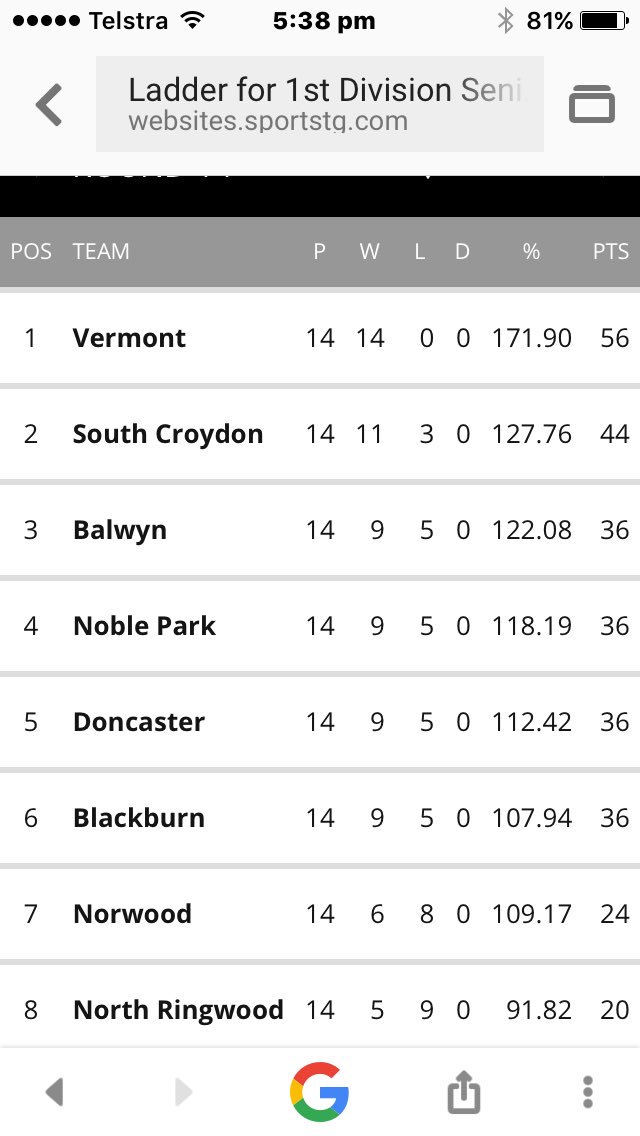 Paddy O'Sullivan tweet media