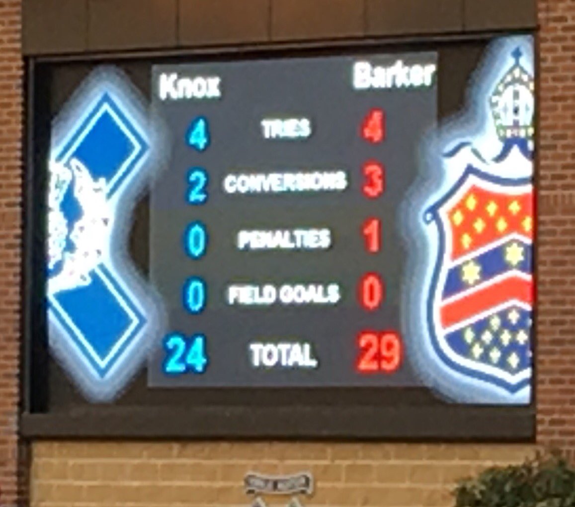 Thommo2point0's tweet photo. Reds win a classic over Knox in the 1st XV derby 29-24 @BarkerCollege @1randallstevens @toppercb @oliverpeterson https://t.co/hTbWInSvHj