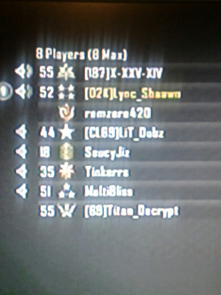 NotShaawn's tweet image. Chilling with my niggas 😂❤