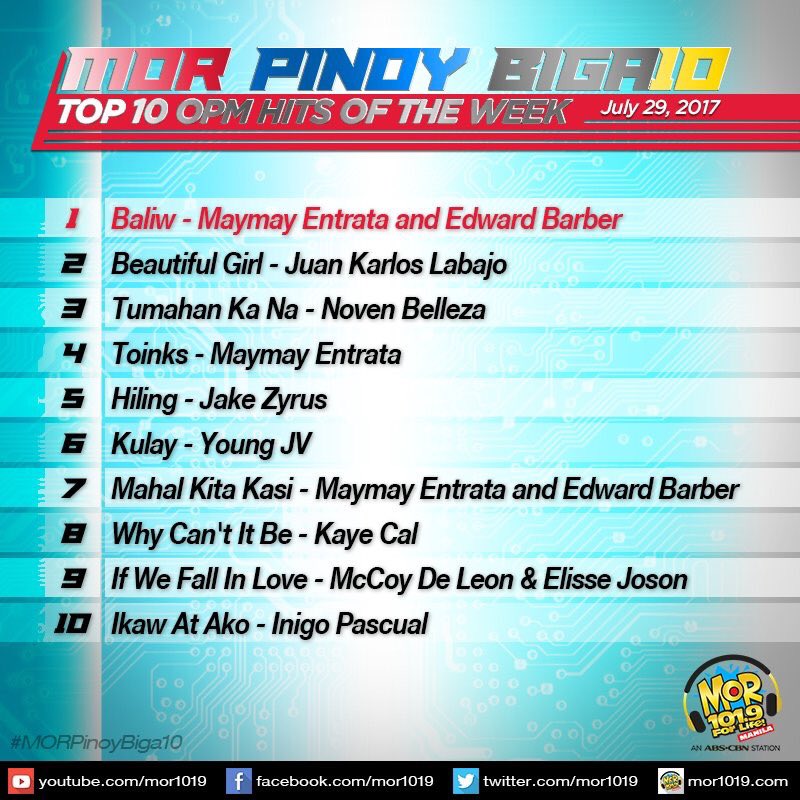 MsMarisseGarcia's tweet photo. Grabe nakakaproud tayong lahat! RESIBO oh! Promote and Campaign Keep On Requesting please! SALAMAT sa ating lahat❤️ https://t.co/VZUvoyRgNS