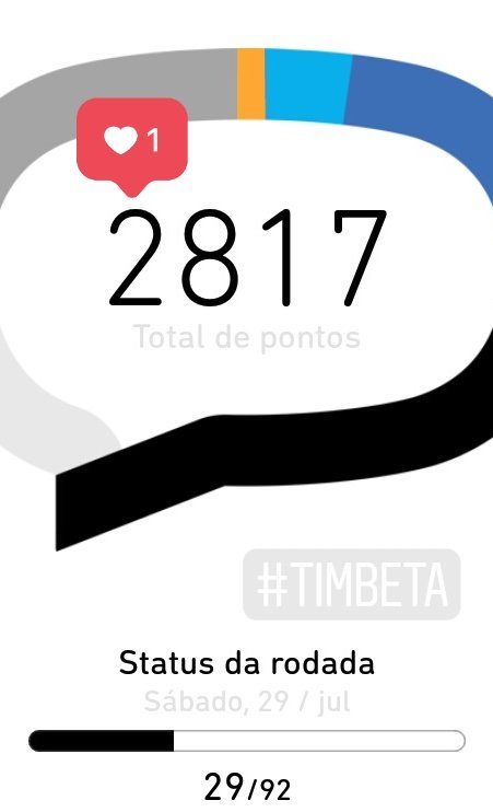 Maiconnandrey's tweet photo. Bom diaaAAAaa! 🌞 acordamos melhor... A missão não para. Vamos de RT?! #SDVgeral #timbeta #betaquerbeta #betaajudabeta #beta #betaqueelab https://t.co/4N5EYwENb1