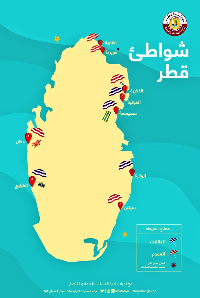 albaladiya's tweet photo. تعرف على #شواطئ_قطر والتي منها شواطئ مخصصة للعائلات مزودة بكافة الخدمات.
نتمنى لكم عطلة نهاية أسبوع سعيدة.
يرجى المحافظة على النظافة العامة https://t.co/LX4OTQShTh