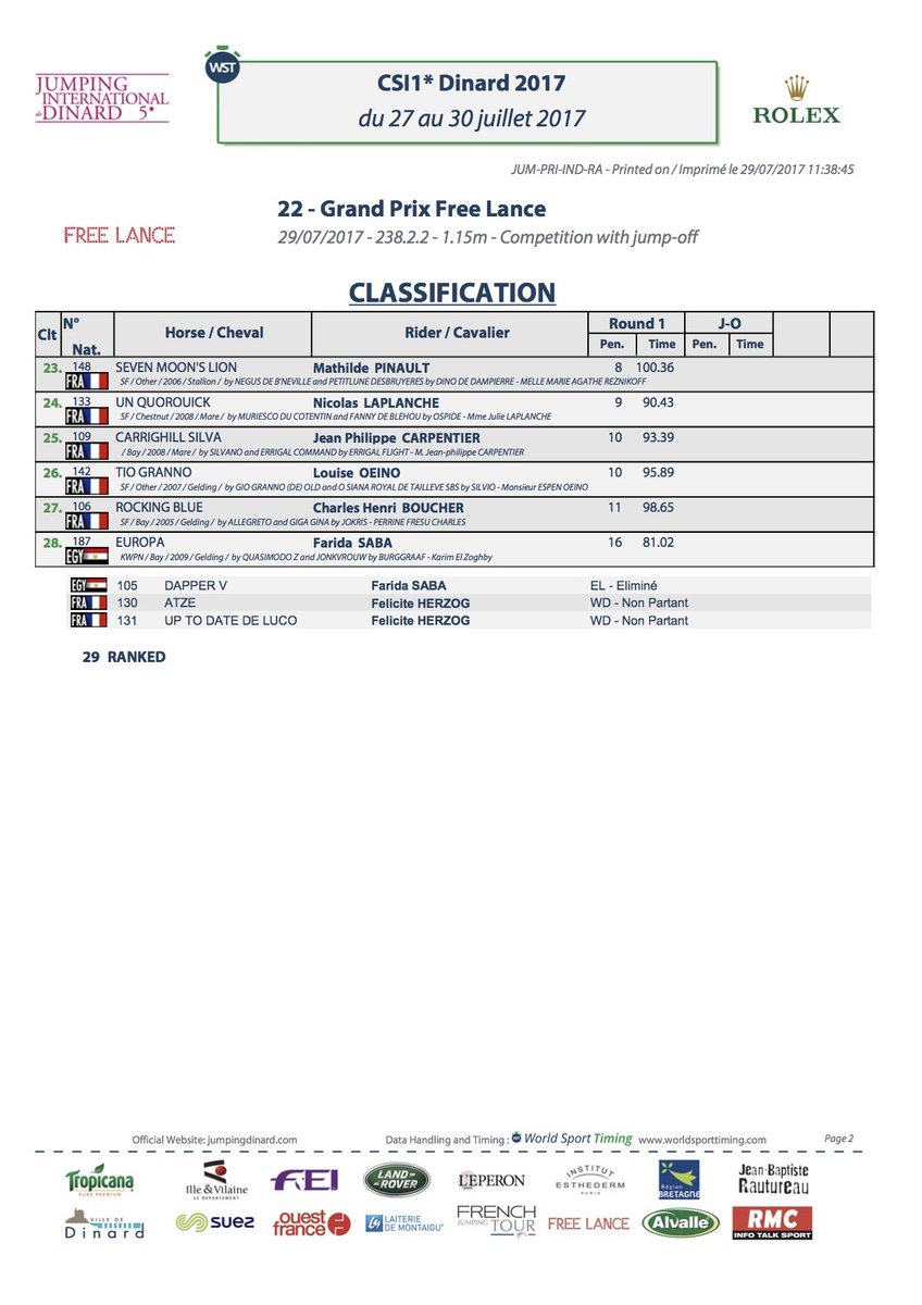 [RÉSULTATS] 🐎La très jeune américaine Zayna RIZVI remporte le Grand Prix Free Lance #jumpingdinard #dinard #showjumping #dinardvillesportive