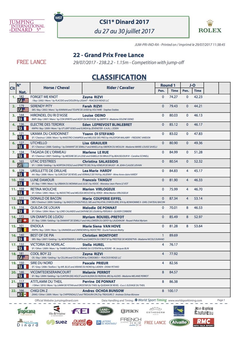 Dinard CSI 5* tweet media