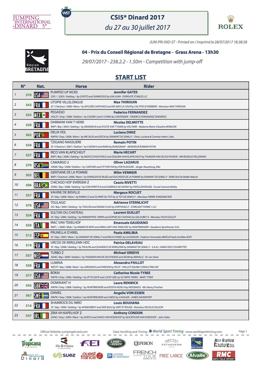 Dinard CSI 5* tweet media