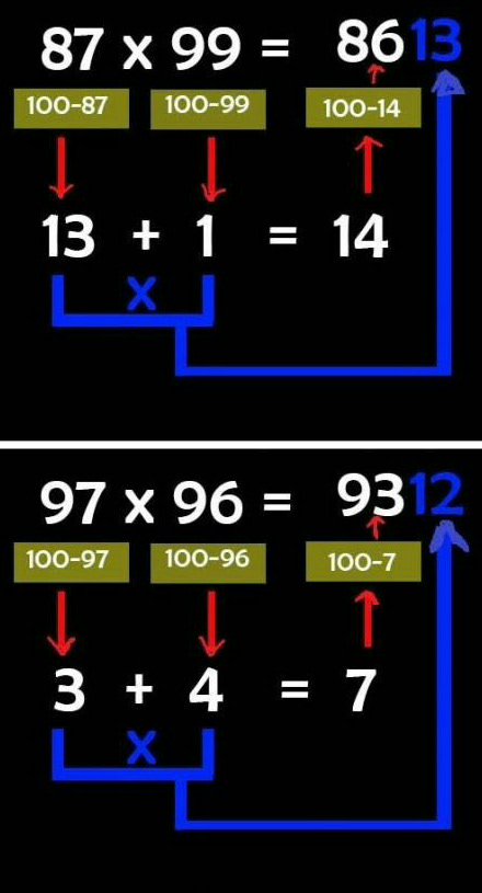 El_Hipico701's tweet photo. Una manera novedosa de multiplicar. https://t.co/hzGIONFaLP