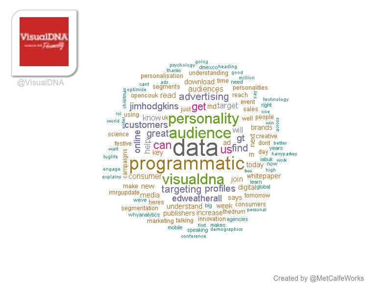 MetCalfeWorks's tweet image. #VisualDNA: [14:5:17] data, programmatic, audience