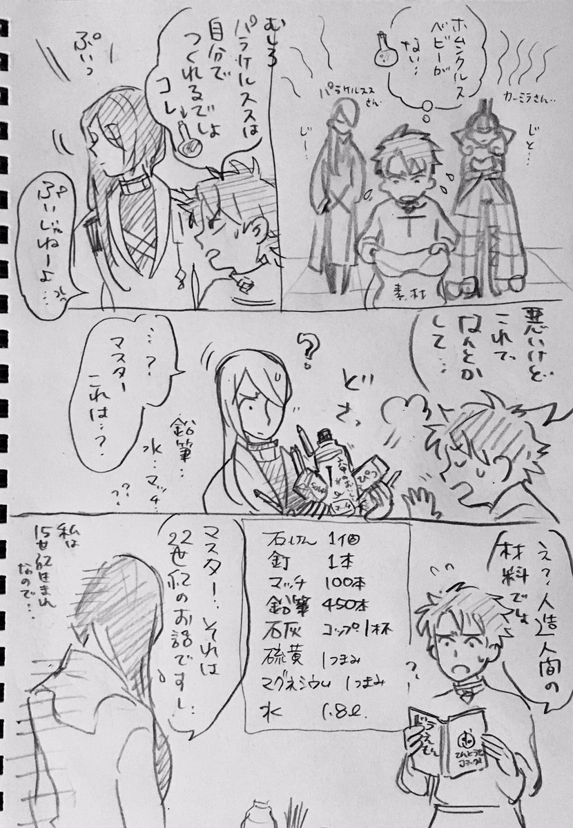 マスターおいどん ホムンクルスベビーの圧倒的枯渇で再臨が進みません ドラえもんに 身近な素材から人造人間の赤ちゃんを作ろう という話があるのを思い出しつつ 倫理的に問題とされないという前提のもとパラぴベビ作って って思いました