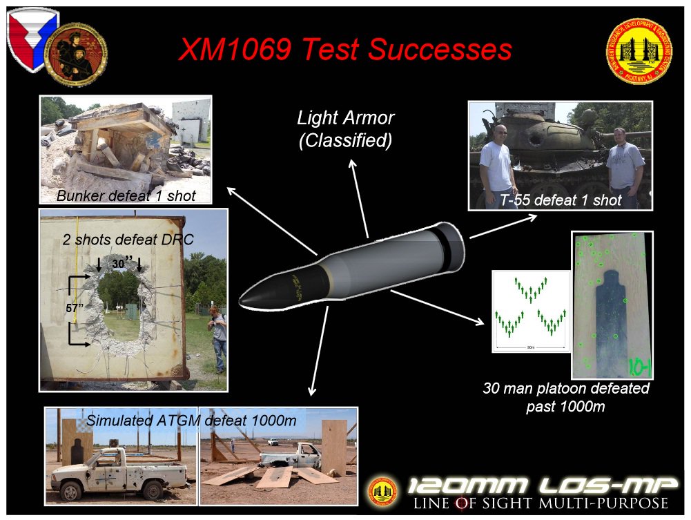 Tanks guns and ammunition. - Page 13 - Ballistics Science Discussion ...