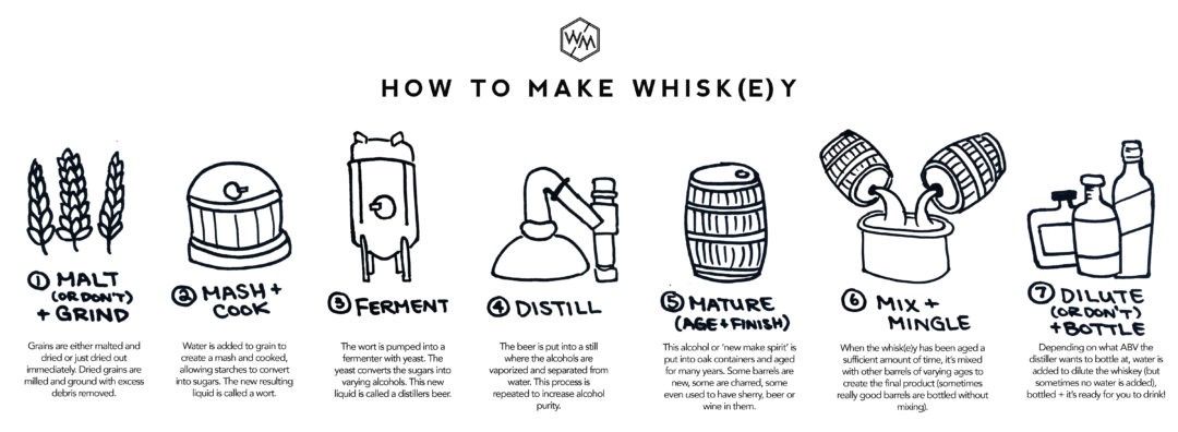 “Great Product Managers are passionate people” buff.ly/2uHnFMc #productmanagement #product #startup #people #skills #productmanager