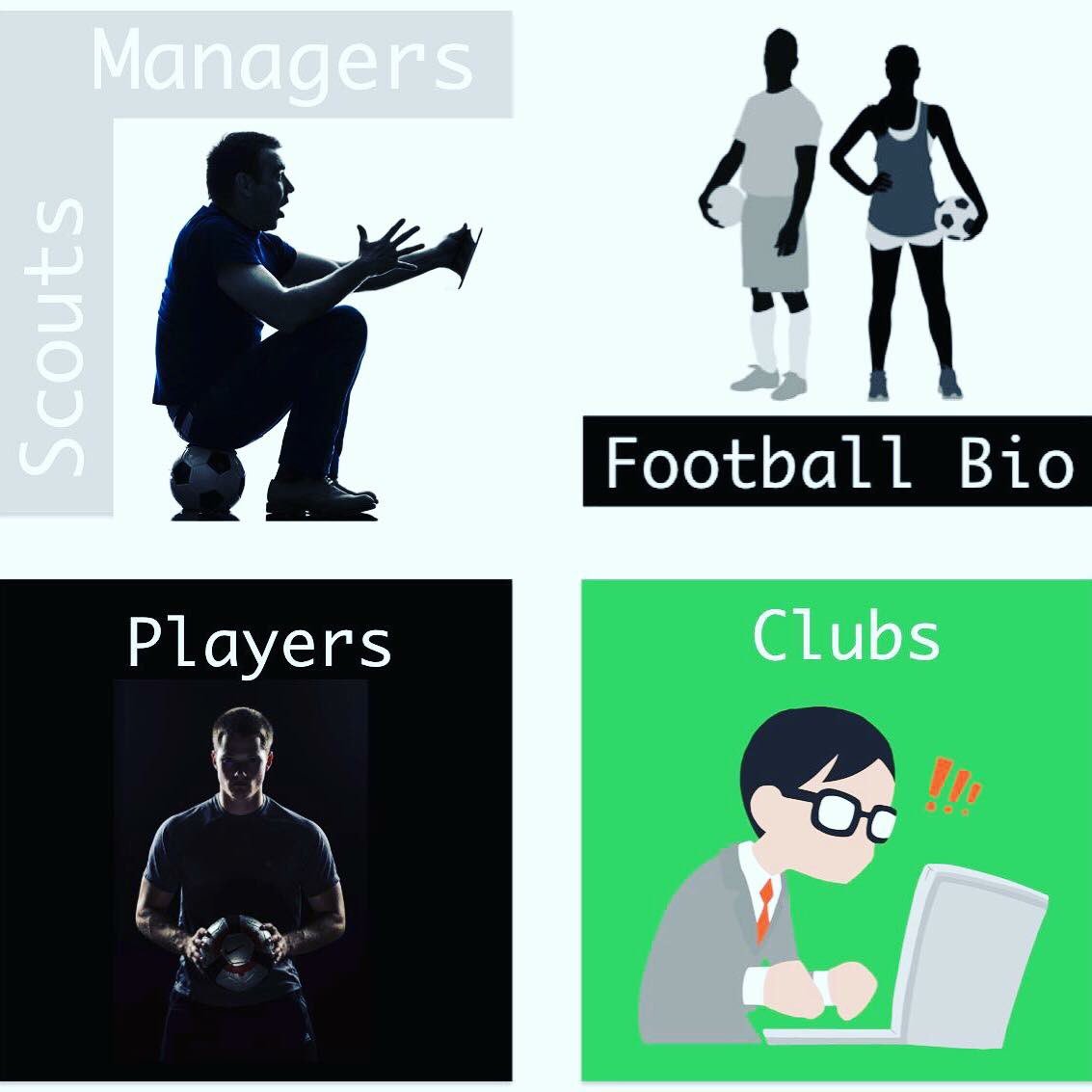⚽️ FootballBio.co.uk ⚽️