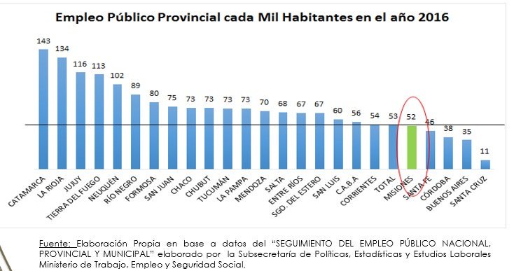 adolfosafran's tweet photo. Claro ejemplo que cuidamos el gasto público con seriedad y responsabilidad. Una imagen vale más que mil palabras. https://t.co/uwZSE0xkH0