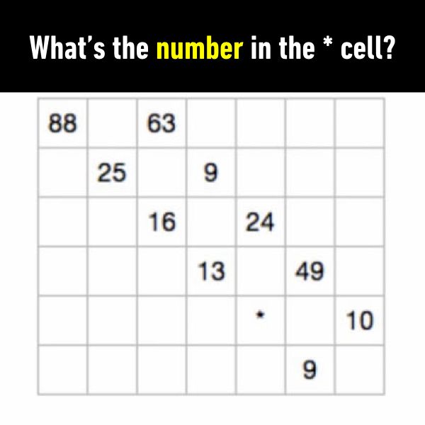 9gag On Twitter Make A Guess Https T Co N33cfwrlbo