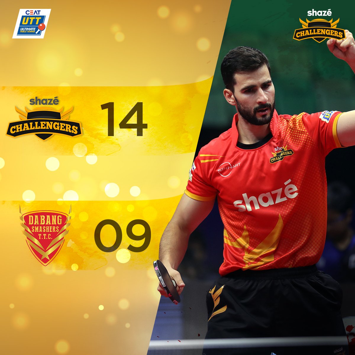 TTChallengers's tweet photo. We will make it to the top, our journey is going to end with a win. To the Final!
@shazeIndia #DSvCHA #ReadytoChallenge #UpTheGame #UTT https://t.co/nPh8bA99Jm