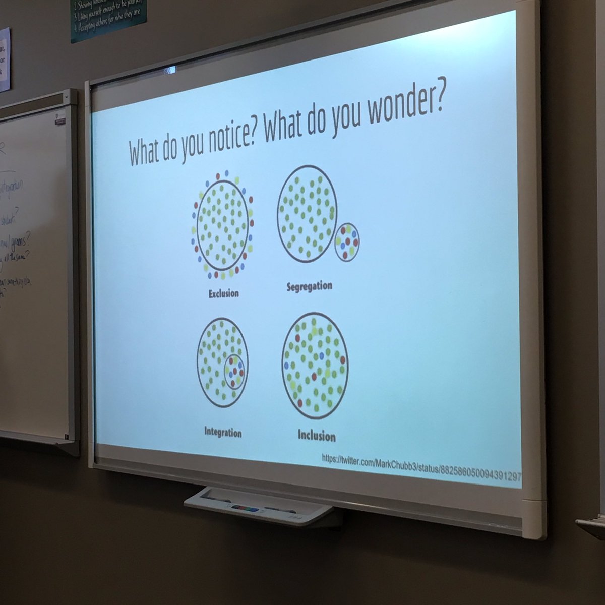 tcesarski's tweet image. #tmc17 #coteachchat #swdmathchat