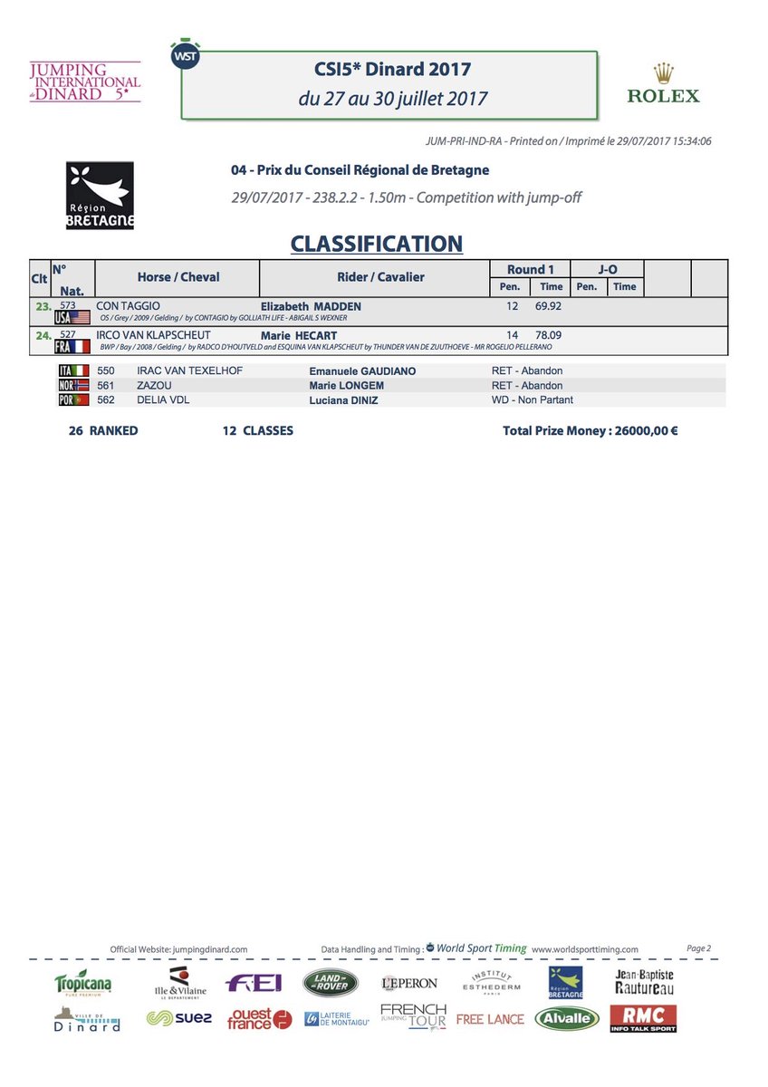 [RÉSULTATS] 🐎 Nicolas DELMOTTE remporte le Prix du Conseil Régional de Bretagne #jumpingdinard #dinard #showjumping #dinardvillesportive