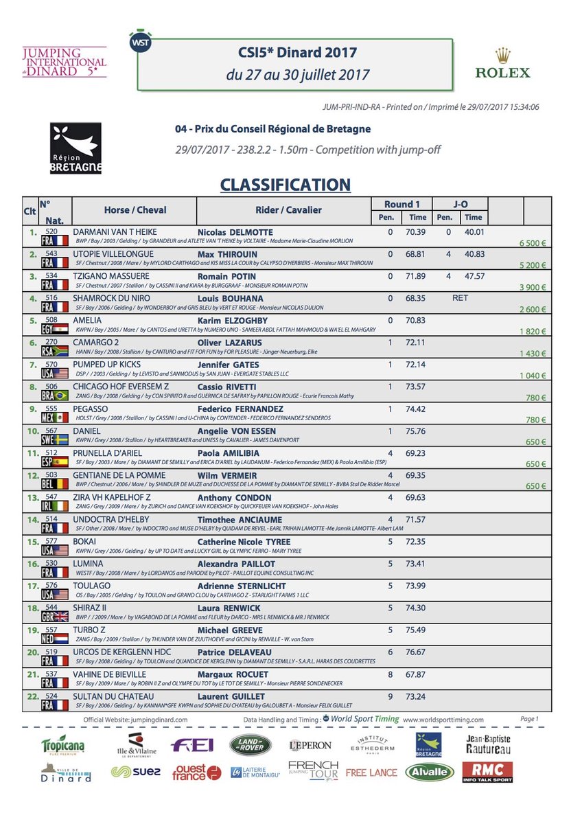 Dinard CSI 5* tweet media