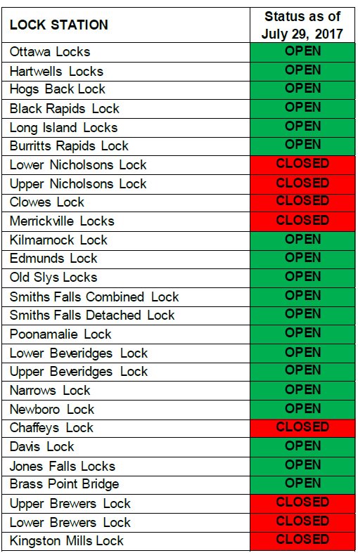 Update on @RideauCanalNHS lock stations #ottnews #canal https://t.co/ODeuHrhN57