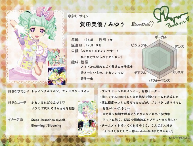 プリパラマイキャラ設定のTwitterイラスト検索結果。