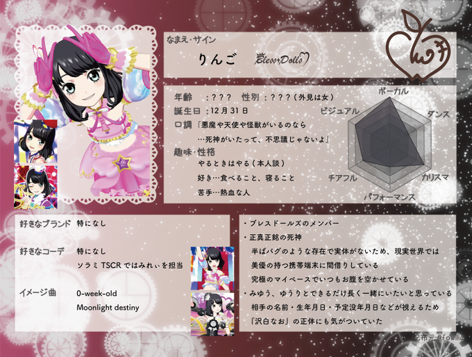 プリパラマイキャラ設定のtwitterイラスト検索結果